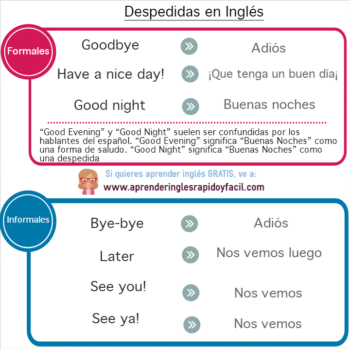 Despedidas en inglés