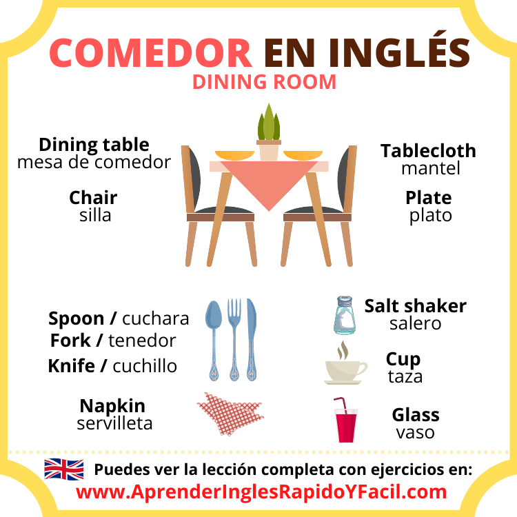 comedor en inglés