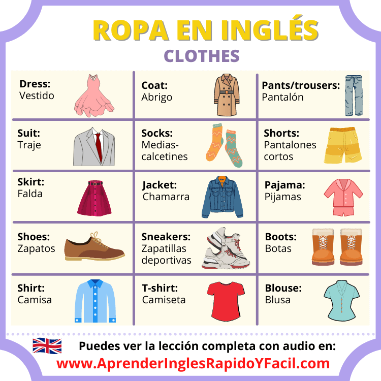 Descubrir 79+ imagen prendas de ropa en ingles y pronunciacion