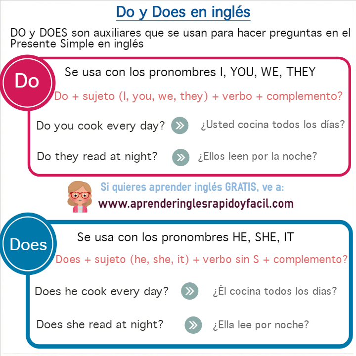 Exprimir Semic rculo Penetraci n Do Y Does Reglas Niebla Jugo Especialidad c-mo-saber-si-una-canci-n-tiene-rima-ismos