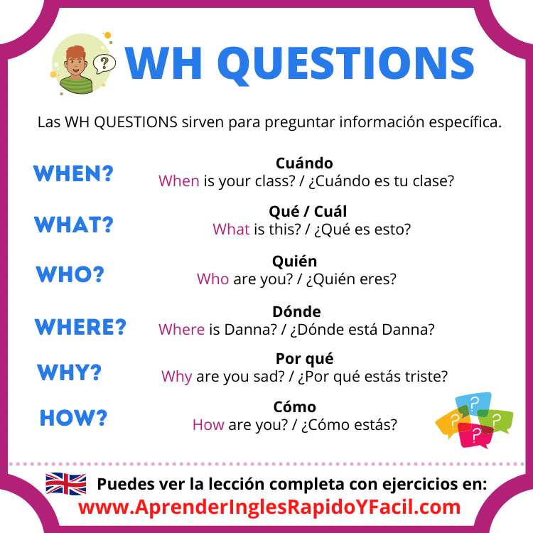 Wh Questions