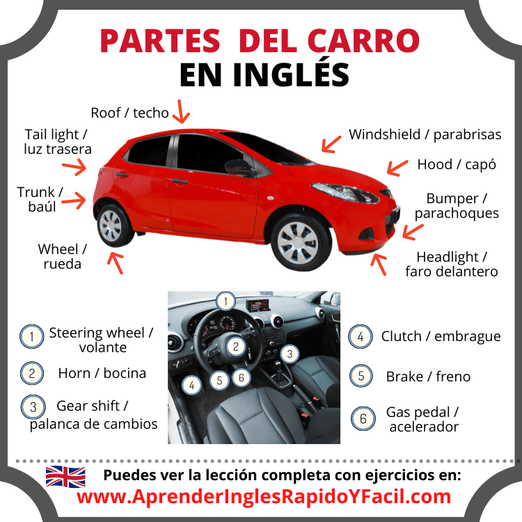 JHC Auto Center - Aula de inglês grátis! Você sabe como dizer, em inglês, o  nome dos pedais do carro? Aprenda na imagem e ensine os amigos no churrasco  do fim de