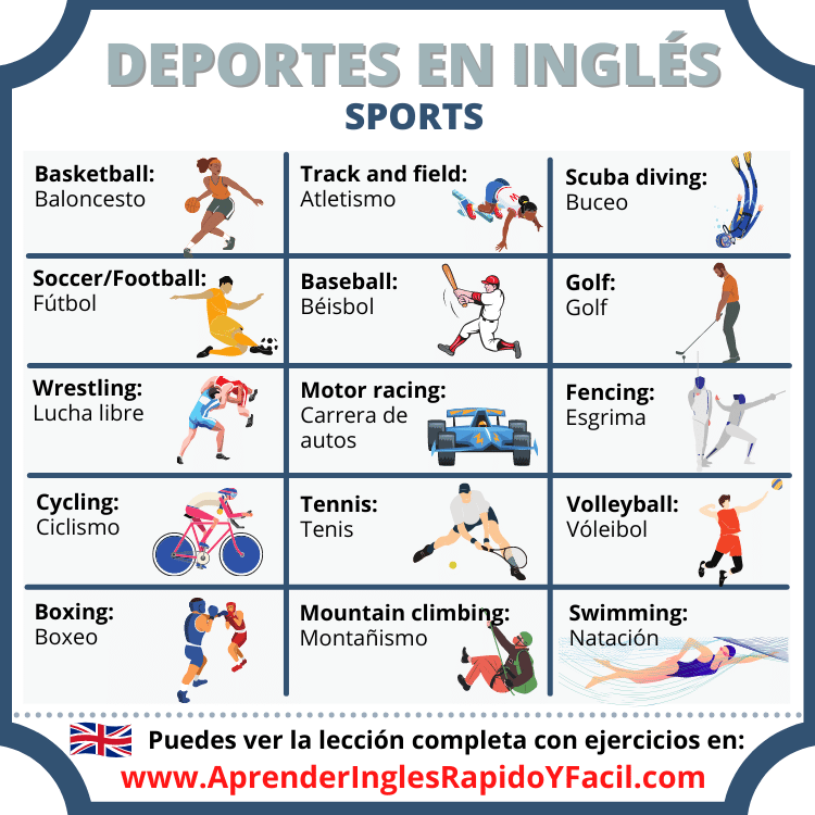 deportes en inglés