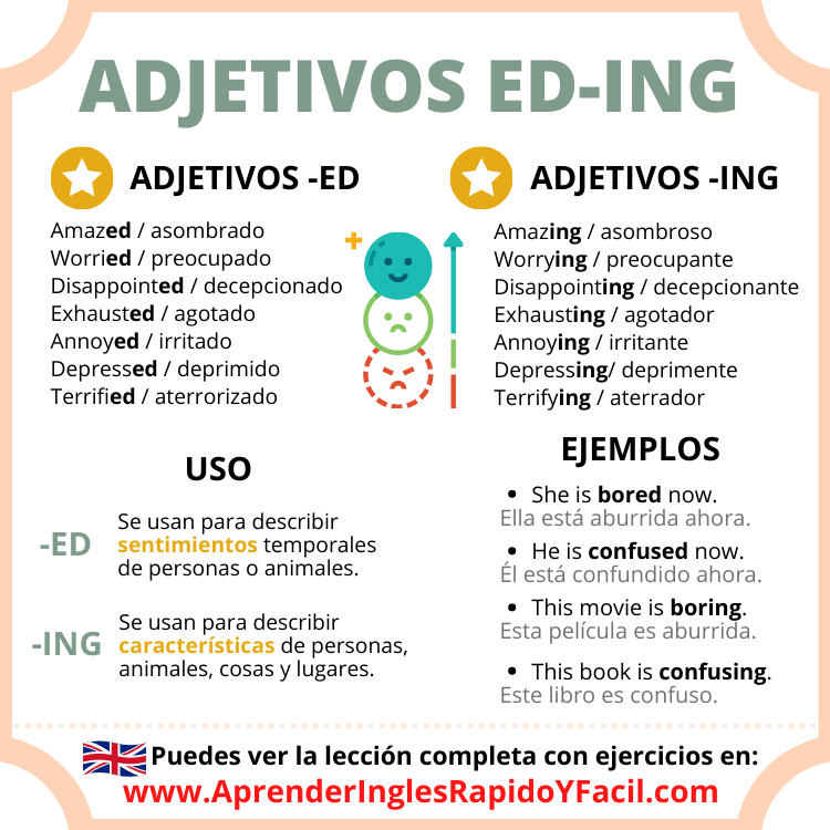 Adjetivos con ED y ING