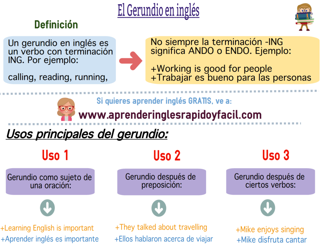 gerundios en inglés
