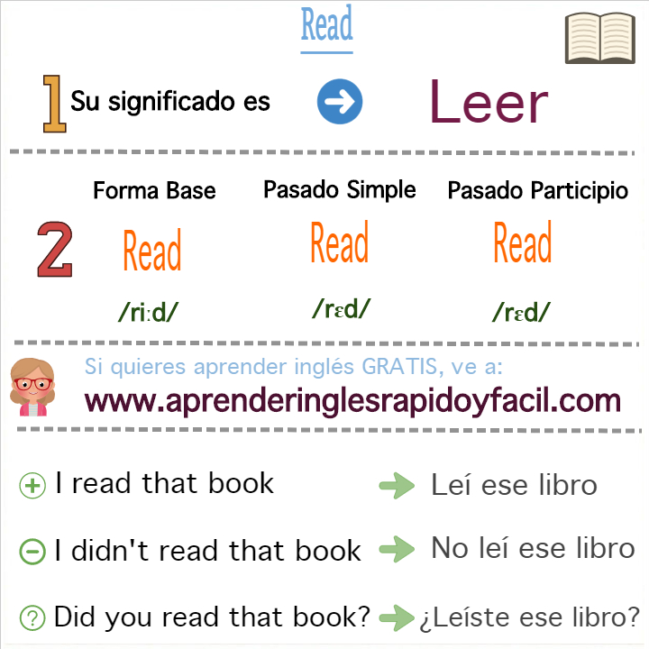 pasado de read
