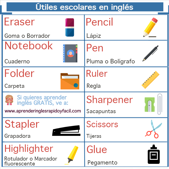 Útiles escolares en inglés