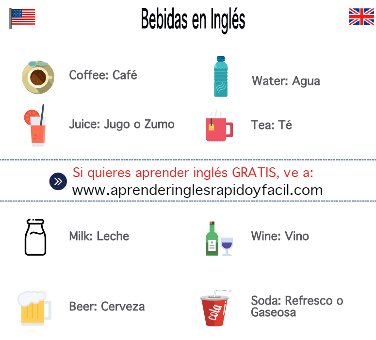 bebidas en inglés