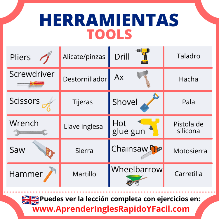 Herramientas En Inglés Vocabulario