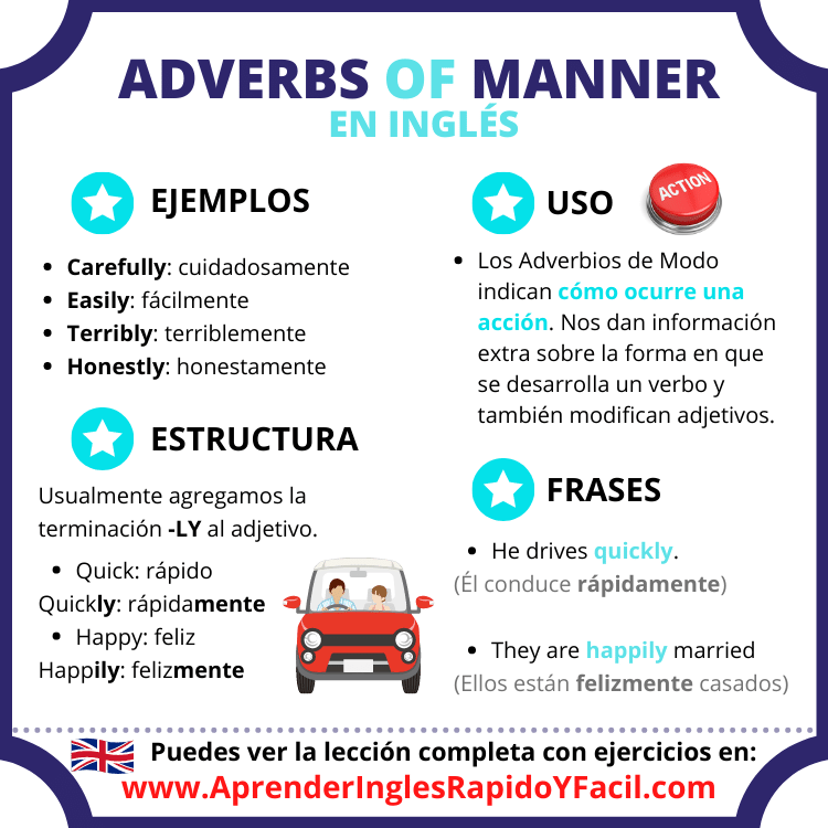 Adverb of manner - o que são e como usar