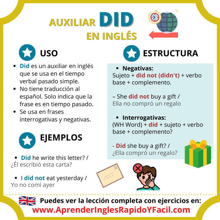 did en inglés