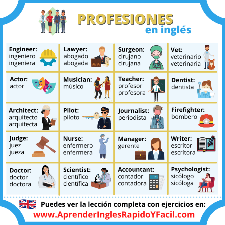 Sintético 98 Foto Ejercicios De Profesiones En Ingles Para Imprimir