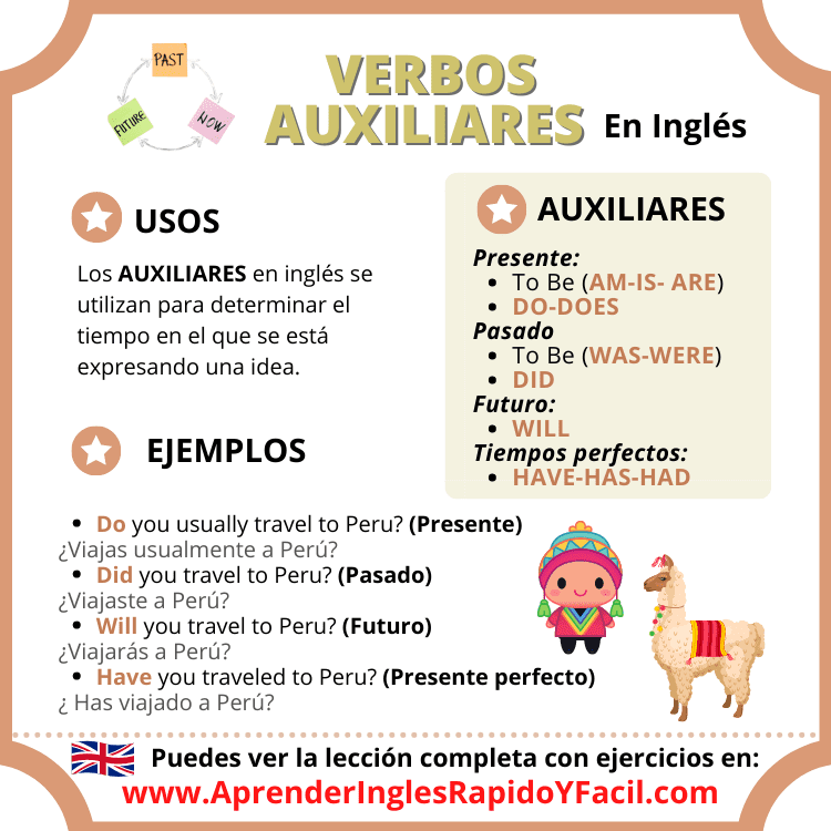verbos auxiliares en inglés