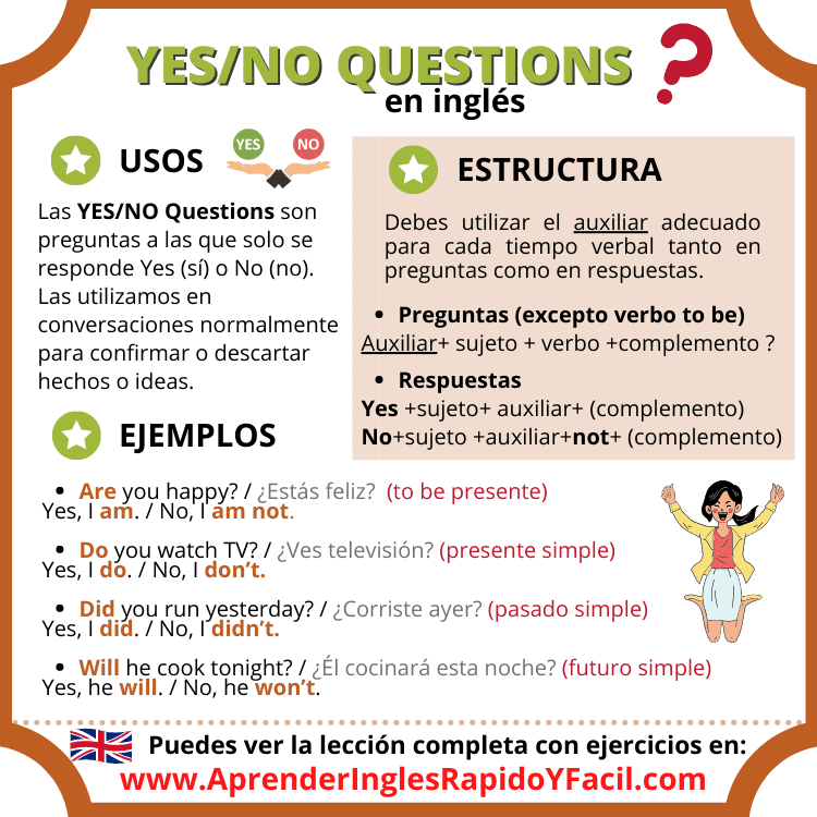 yes no questions