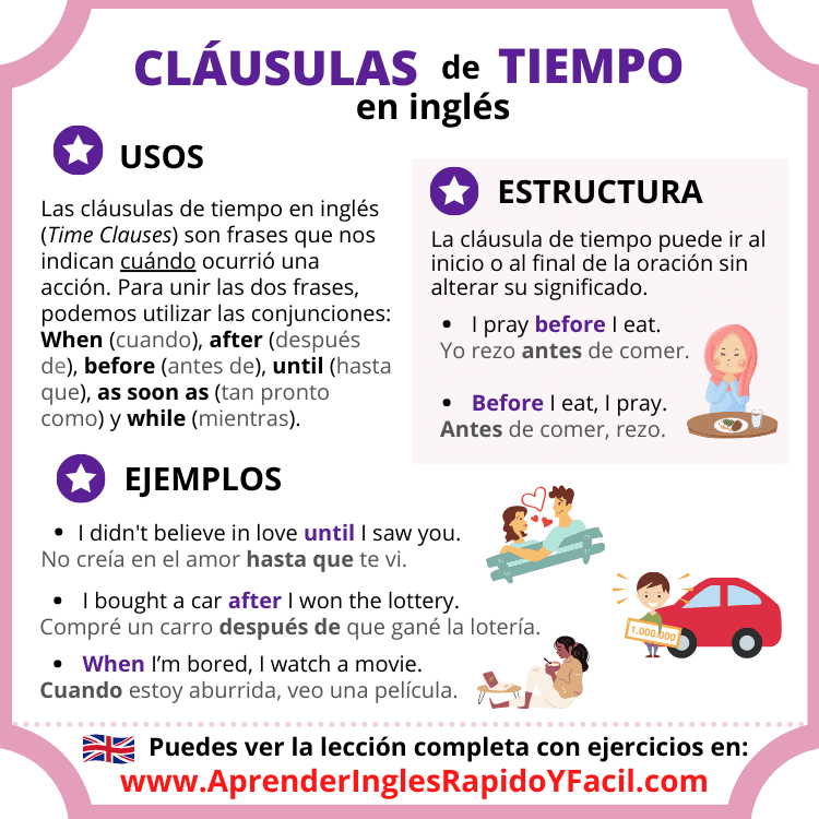 Time Clauses / Cláusulas de tiempo en inglés con ejercicio