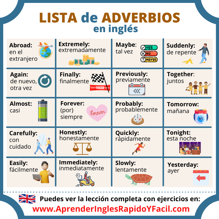 190 Ideas De Adverbios En Ingles En 2021 Adverbios En Ingles Images