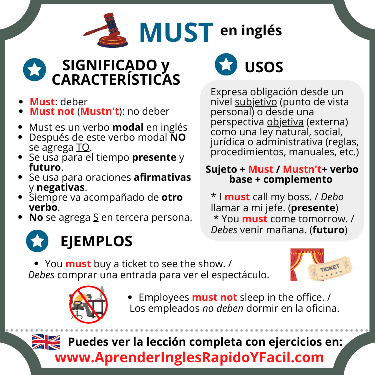 must en inglés