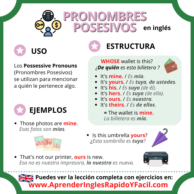 Pronombres Posesivos En Ingles Possessive Pronouns Oraciones Y | Porn ...