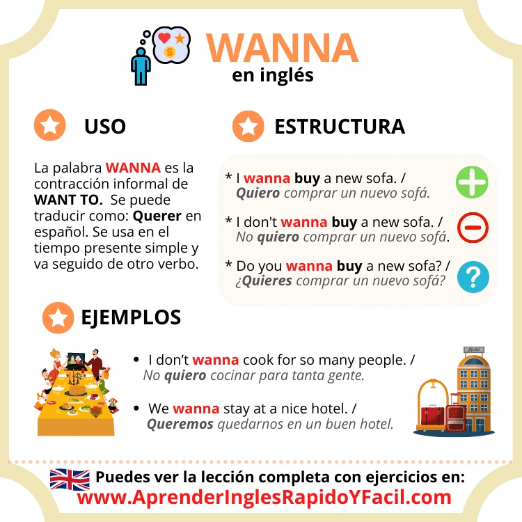 Significado de Wanna en español e inglés con ejemplos