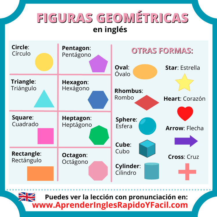 Aprender as Formas Geométricas em Inglês