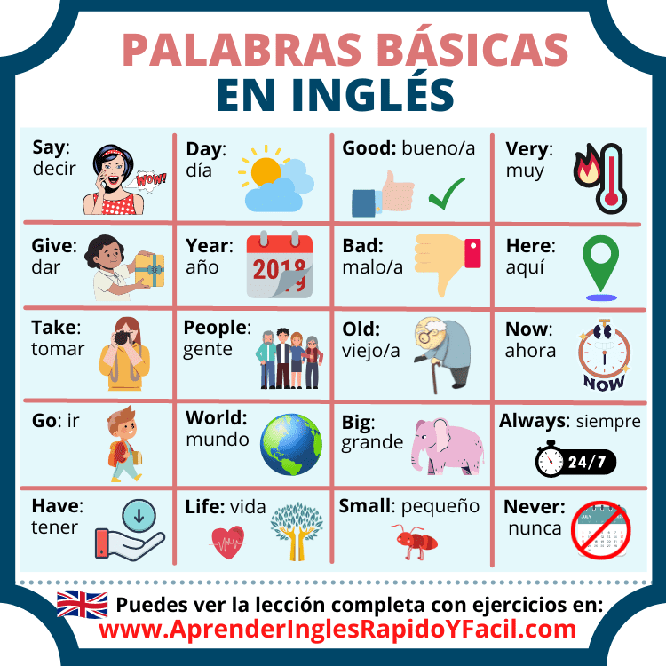 Vocabulario En Inglés Aprende Las Palabras Más Usadas