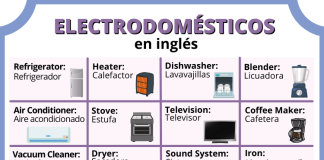 electrodomésticos en inglés