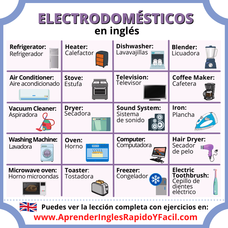 electrodomésticos en inglés