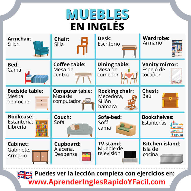 Vocabulario de muebles en inglés