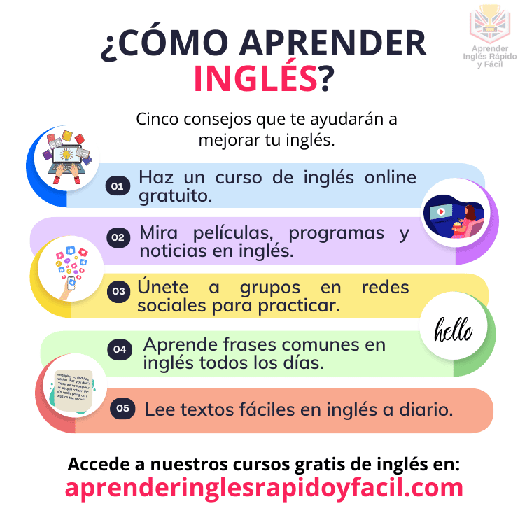 Estudiar Inglés Online - Aprender Inglés Fácil y Rápido