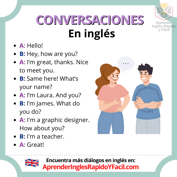 Conversaciones en inglés | Diálogos descargables en PDF