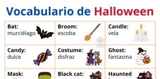 Vocabulario de Halloween en inglés