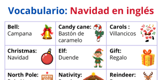 vocabulario de navidad en inglés